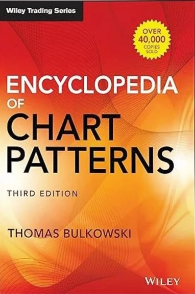 Encyclopedia of Chart Patterns Wiley Trading 3rd Edition Hardcover(Business Management )-SM